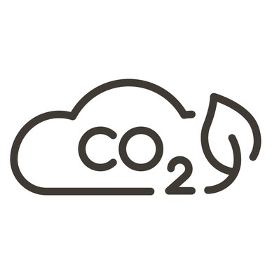 CO2 load